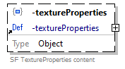 x3d-3.3-JSONSchema_diagrams/x3d-3.3-JSONSchema_p1298.png