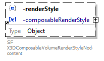 x3d-3.3-JSONSchema_diagrams/x3d-3.3-JSONSchema_p131.png