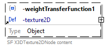 x3d-3.3-JSONSchema_diagrams/x3d-3.3-JSONSchema_p133.png