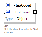 x3d-3.3-JSONSchema_diagrams/x3d-3.3-JSONSchema_p1341.png