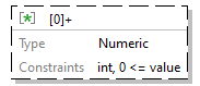 x3d-3.3-JSONSchema_diagrams/x3d-3.3-JSONSchema_p1400.png