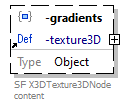 x3d-3.3-JSONSchema_diagrams/x3d-3.3-JSONSchema_p1480.png