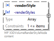 x3d-3.3-JSONSchema_diagrams/x3d-3.3-JSONSchema_p1482.png