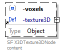 x3d-3.3-JSONSchema_diagrams/x3d-3.3-JSONSchema_p1483.png