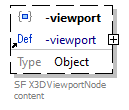 x3d-3.3-JSONSchema_diagrams/x3d-3.3-JSONSchema_p1542.png