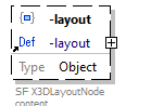 x3d-3.3-JSONSchema_diagrams/x3d-3.3-JSONSchema_p1549.png