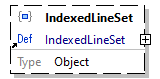 x3d-3.3-JSONSchema_diagrams/x3d-3.3-JSONSchema_p1566.png