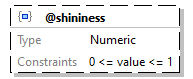 x3d-3.3-JSONSchema_diagrams/x3d-3.3-JSONSchema_p1637.png