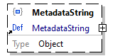 x3d-3.3-JSONSchema_diagrams/x3d-3.3-JSONSchema_p1715.png