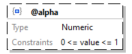 x3d-3.3-JSONSchema_diagrams/x3d-3.3-JSONSchema_p1782.png