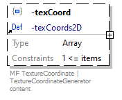 x3d-3.3-JSONSchema_diagrams/x3d-3.3-JSONSchema_p1799.png