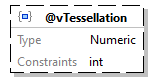 x3d-3.3-JSONSchema_diagrams/x3d-3.3-JSONSchema_p1905.png