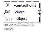 x3d-3.3-JSONSchema_diagrams/x3d-3.3-JSONSchema_p1949.png