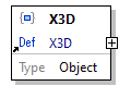 x3d-3.3-JSONSchema_diagrams/x3d-3.3-JSONSchema_p2.png