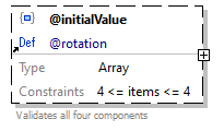 x3d-3.3-JSONSchema_diagrams/x3d-3.3-JSONSchema_p2028.png