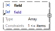 x3d-3.3-JSONSchema_diagrams/x3d-3.3-JSONSchema_p2083.png