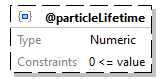 x3d-3.3-JSONSchema_diagrams/x3d-3.3-JSONSchema_p2100.png