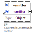 x3d-3.3-JSONSchema_diagrams/x3d-3.3-JSONSchema_p2107.png