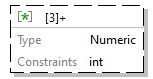 x3d-3.3-JSONSchema_diagrams/x3d-3.3-JSONSchema_p2136.png