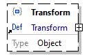 x3d-3.3-JSONSchema_diagrams/x3d-3.3-JSONSchema_p214.png