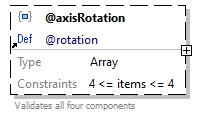 x3d-3.3-JSONSchema_diagrams/x3d-3.3-JSONSchema_p2163.png