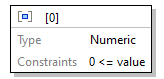 x3d-3.3-JSONSchema_diagrams/x3d-3.3-JSONSchema_p2196.png