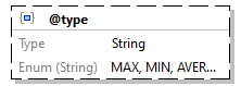 x3d-3.3-JSONSchema_diagrams/x3d-3.3-JSONSchema_p2373.png