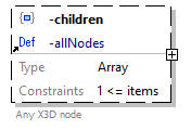 x3d-3.3-JSONSchema_diagrams/x3d-3.3-JSONSchema_p2377.png