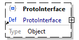 x3d-3.3-JSONSchema_diagrams/x3d-3.3-JSONSchema_p2382.png