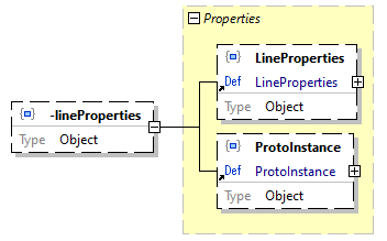 x3d-3.3-JSONSchema_diagrams/x3d-3.3-JSONSchema_p24.png