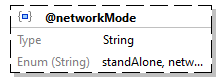 x3d-3.3-JSONSchema_diagrams/x3d-3.3-JSONSchema_p2445.png