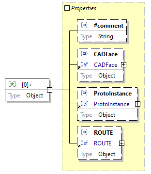 x3d-3.3-JSONSchema_diagrams/x3d-3.3-JSONSchema_p246.png