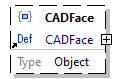 x3d-3.3-JSONSchema_diagrams/x3d-3.3-JSONSchema_p248.png