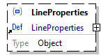 x3d-3.3-JSONSchema_diagrams/x3d-3.3-JSONSchema_p25.png