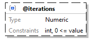 x3d-3.3-JSONSchema_diagrams/x3d-3.3-JSONSchema_p2523.png