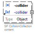 x3d-3.3-JSONSchema_diagrams/x3d-3.3-JSONSchema_p2527.png