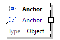 x3d-3.3-JSONSchema_diagrams/x3d-3.3-JSONSchema_p2571.png