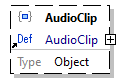 x3d-3.3-JSONSchema_diagrams/x3d-3.3-JSONSchema_p2572.png