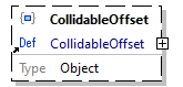 x3d-3.3-JSONSchema_diagrams/x3d-3.3-JSONSchema_p2584.png