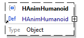 x3d-3.3-JSONSchema_diagrams/x3d-3.3-JSONSchema_p2611.png