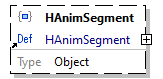 x3d-3.3-JSONSchema_diagrams/x3d-3.3-JSONSchema_p2613.png