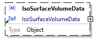 x3d-3.3-JSONSchema_diagrams/x3d-3.3-JSONSchema_p2618.png