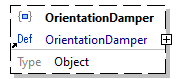 x3d-3.3-JSONSchema_diagrams/x3d-3.3-JSONSchema_p2640.png