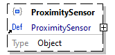 x3d-3.3-JSONSchema_diagrams/x3d-3.3-JSONSchema_p2654.png