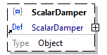 x3d-3.3-JSONSchema_diagrams/x3d-3.3-JSONSchema_p2658.png