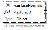 x3d-3.3-JSONSchema_diagrams/x3d-3.3-JSONSchema_p266.png