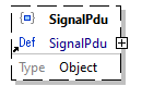 x3d-3.3-JSONSchema_diagrams/x3d-3.3-JSONSchema_p2664.png