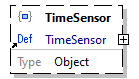 x3d-3.3-JSONSchema_diagrams/x3d-3.3-JSONSchema_p2678.png