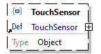 x3d-3.3-JSONSchema_diagrams/x3d-3.3-JSONSchema_p2680.png