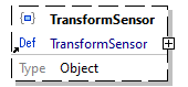 x3d-3.3-JSONSchema_diagrams/x3d-3.3-JSONSchema_p2682.png